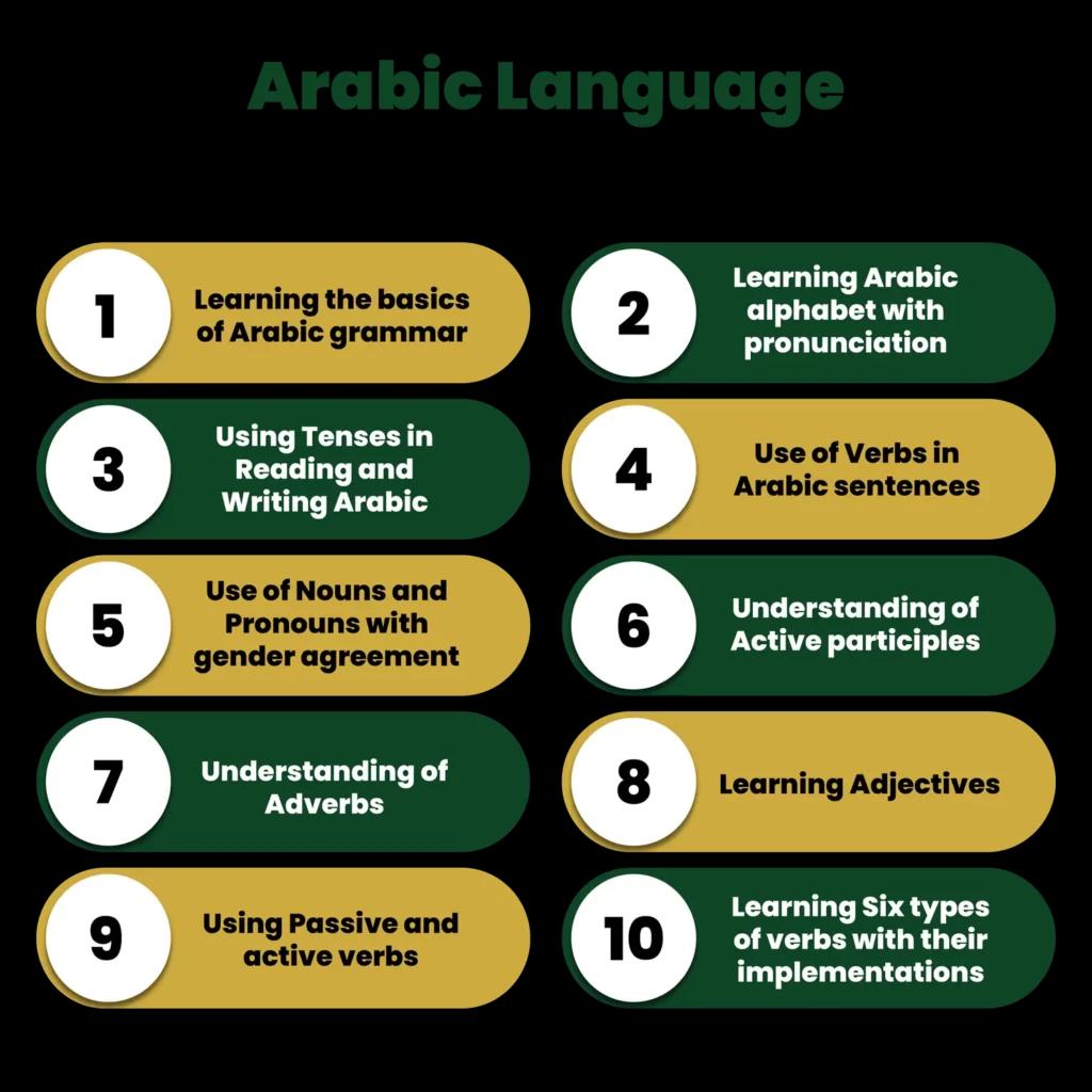 Arabic Language course online