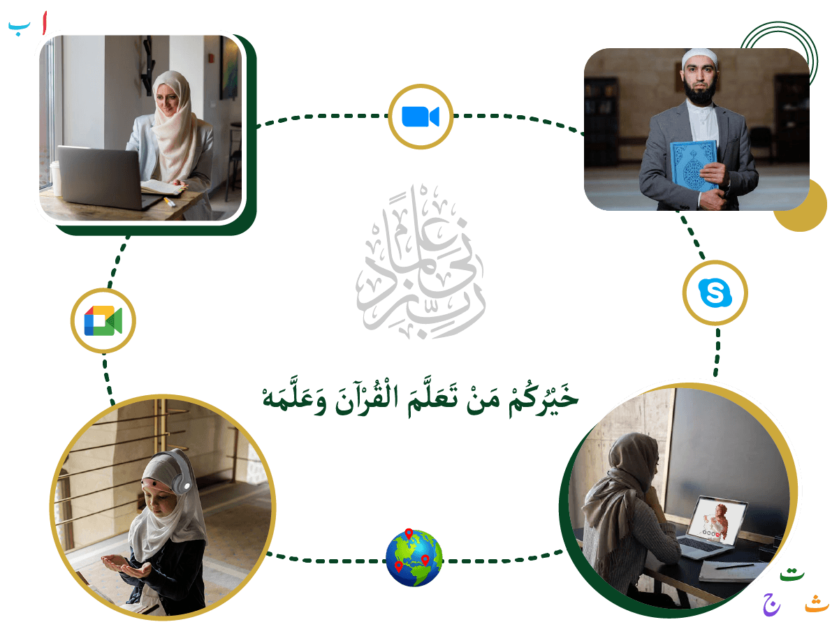 Our team of EQuranekareem Online Quran Academy