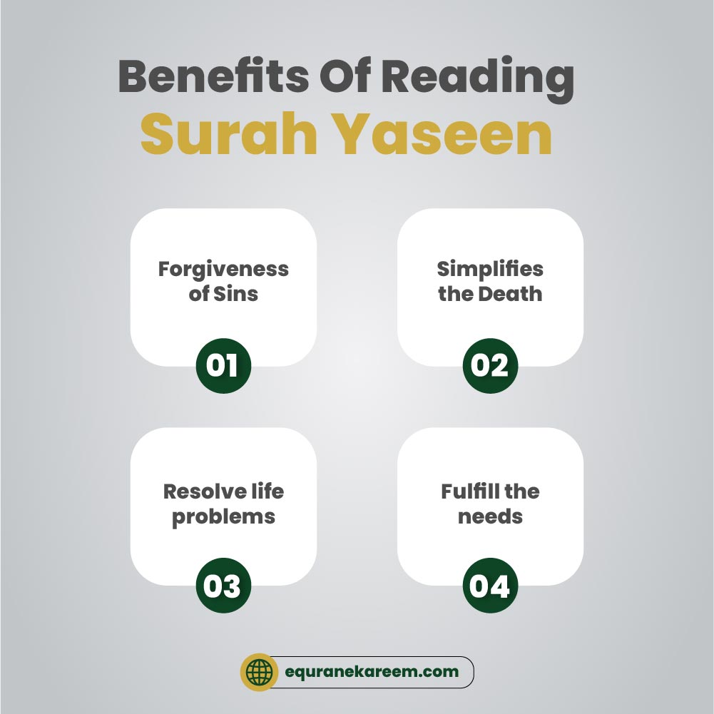 Benefits of reading Surah Yaseen by eQuranekareem Online Quran Academy