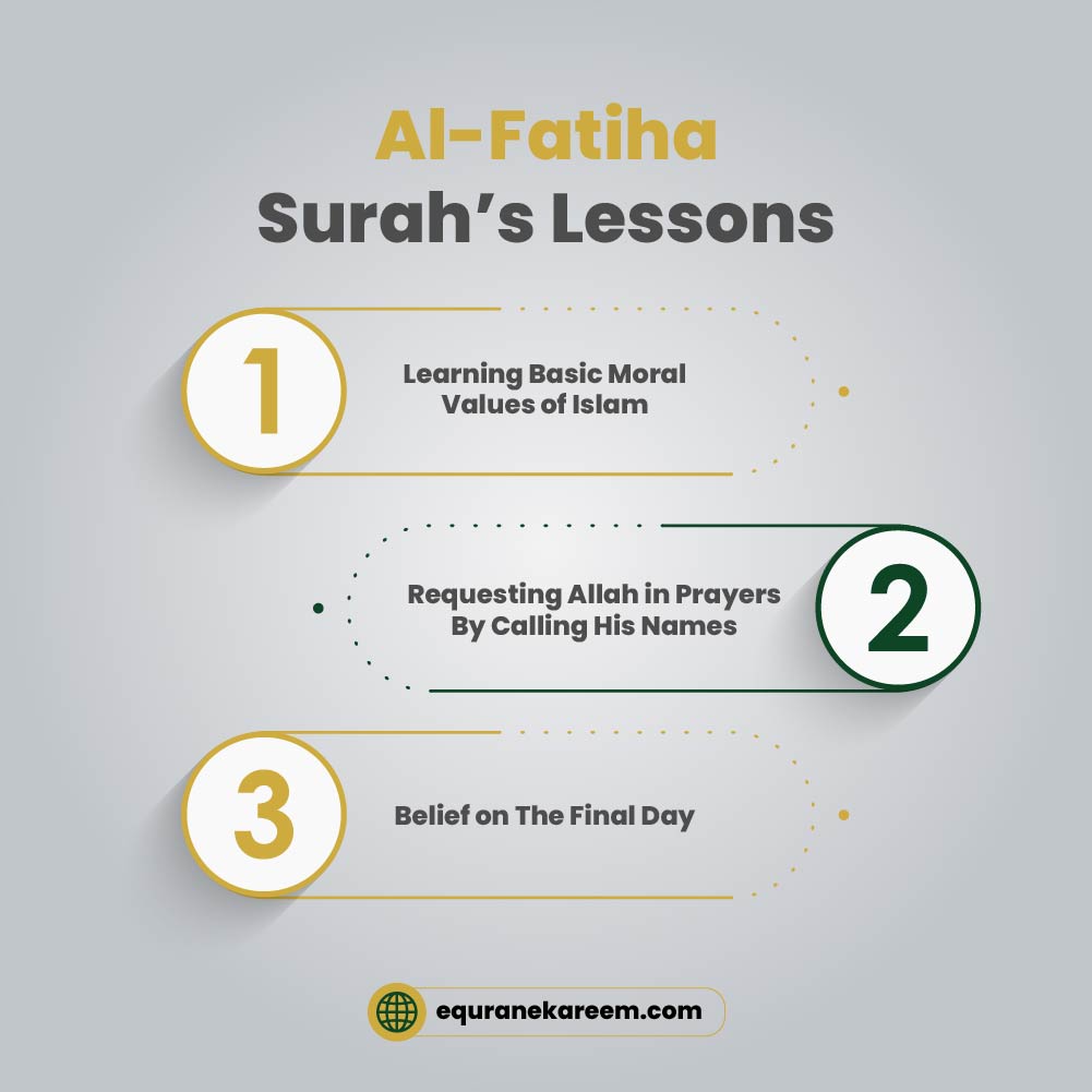 Al-Fatiha Surah’s Lessons